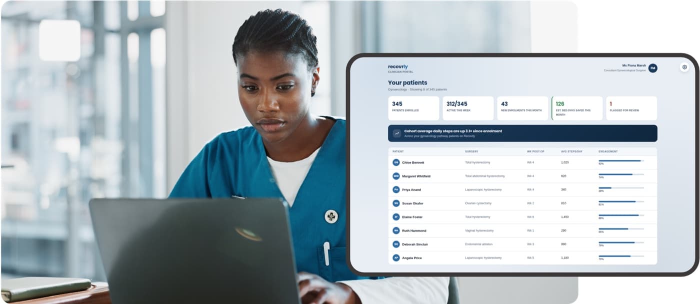 A clinician viewing the Recovrly clinician portal, showing a patient list with enrolment and engagement statistics